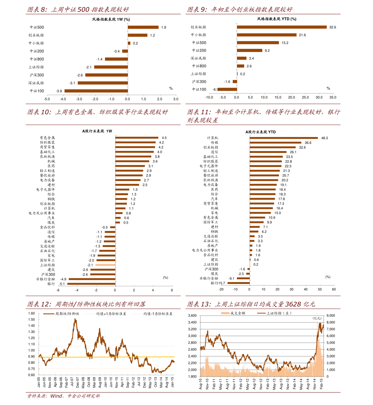 股票行情解析，601588與小巷特色小店的魅力探秘