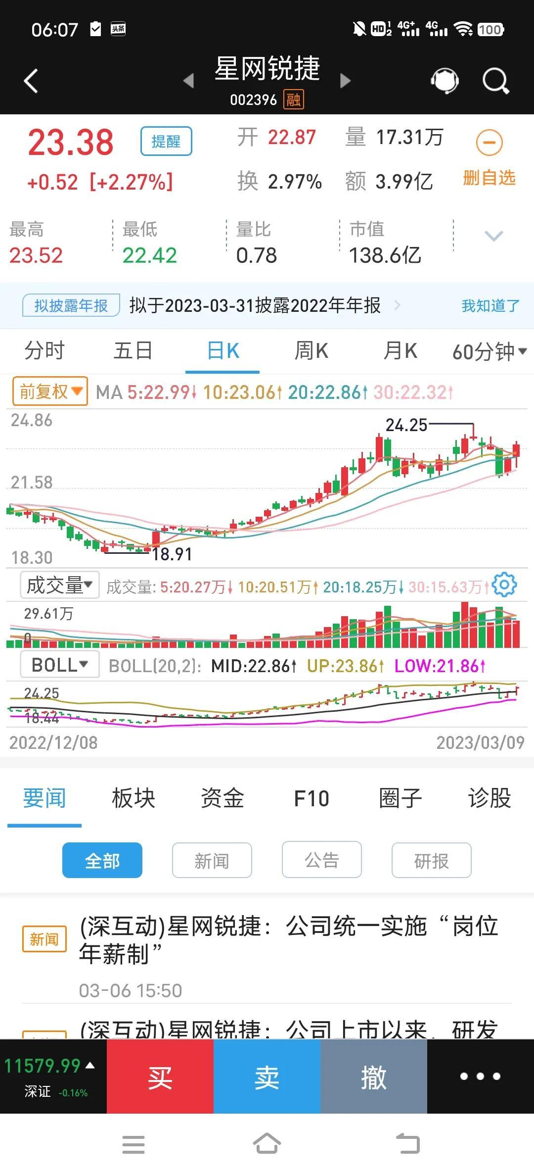 掌握A50股指期貨行情走勢(shì)與交易策略詳解