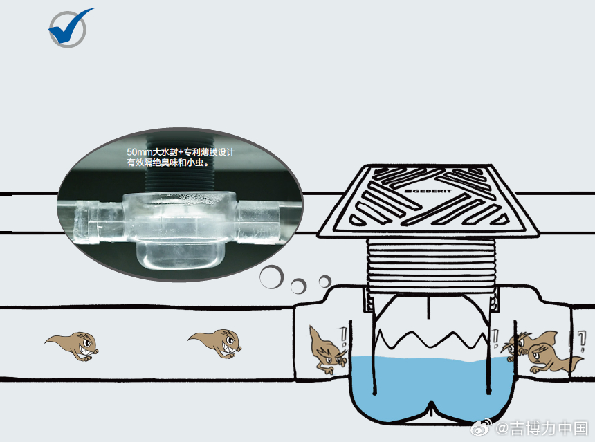 病菌最新動態(tài)概覽