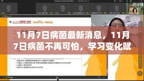 病菌最新動態(tài)概覽