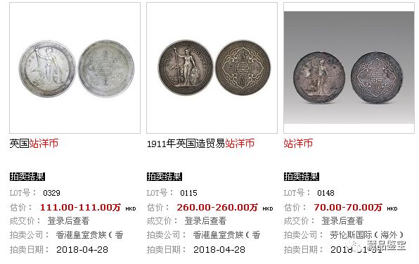 最新站洋幣交易價格分析與探討