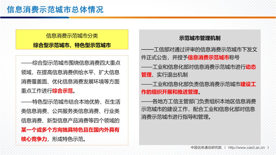 范市最新招聘信息及獲取步驟指南