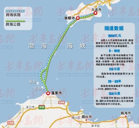 大連至煙臺(tái)海底隧道最新進(jìn)展及指南