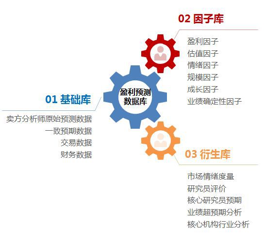 ＂7777788888精準跑狗圖＂的：數(shù)據(jù)指導(dǎo)策略規(guī)劃_旗艦設(shè)備版1.62