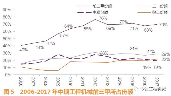 河北宣工最新動(dòng)態(tài)報(bào)道