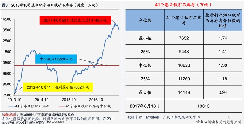 鋼筋價格今日報價及市場分析概覽