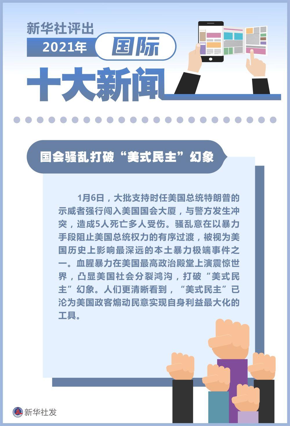 全球視野下的國際新聞快訊十則觀點(diǎn)分析