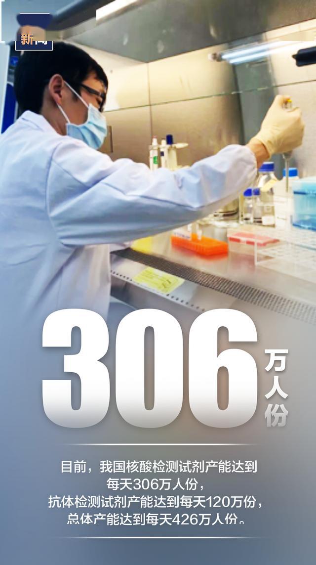 新疆最新疫情動態(tài),新疆最新疫情動態(tài)????