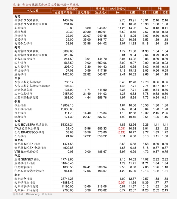 002909股票行情,002909股票行情分析