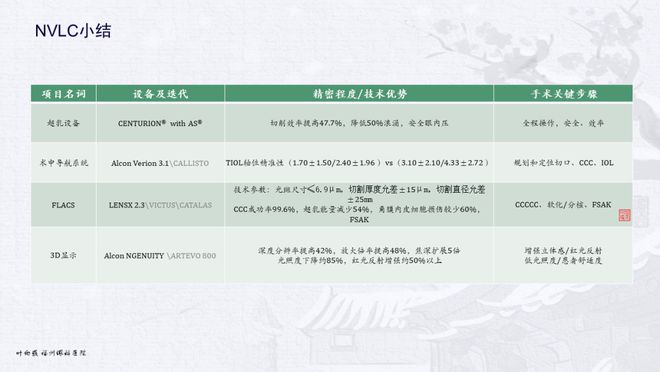 新門內(nèi)部精準(zhǔn)資料免費,專家解析意見_安全版47.834