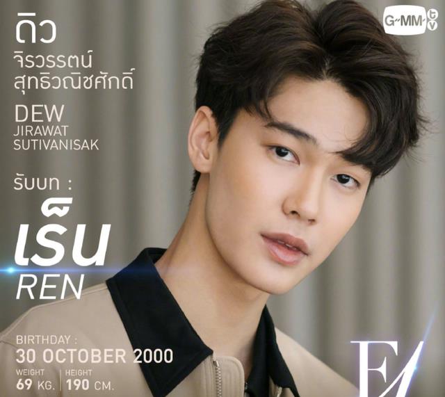 流星花園泰國版演員表,流星花園泰國版演員表——一場自然美景的探索之旅