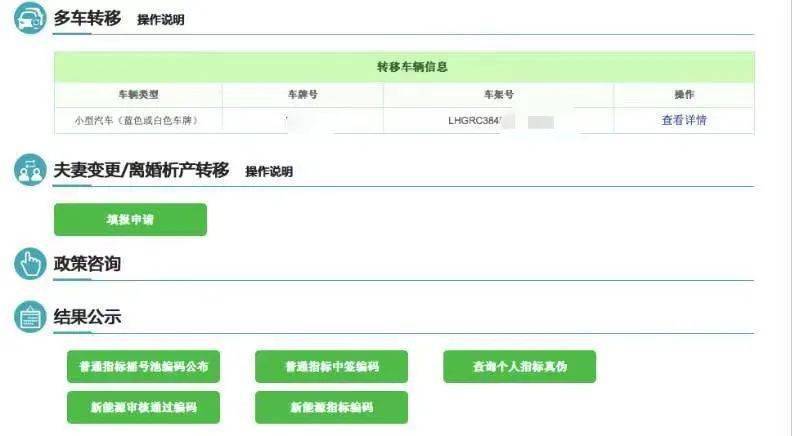 北京車牌搖號政策最新動態(tài)及小巷神秘特色小店探尋