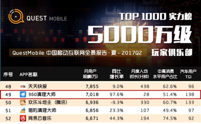 "澳門三肖三碼三期鳳凰網(wǎng)"的:權(quán)威解析方法_獲取版5.25