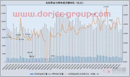 李葛衛(wèi)最新持股情況詳解與步驟指南