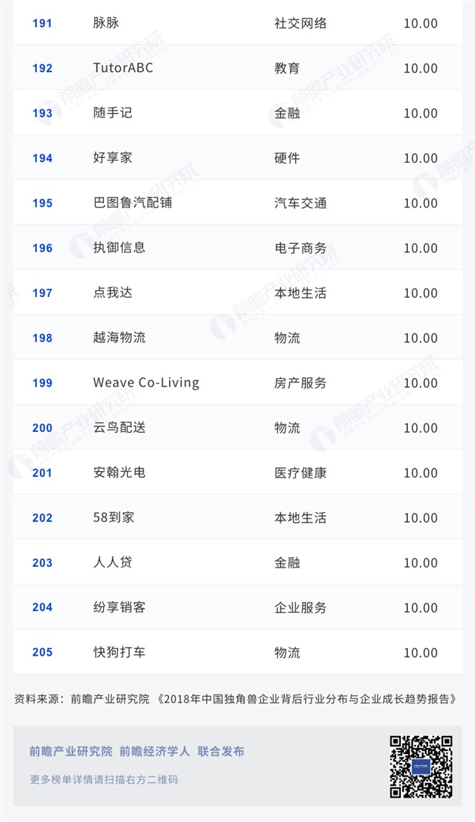 2023年度最新資訊概覽