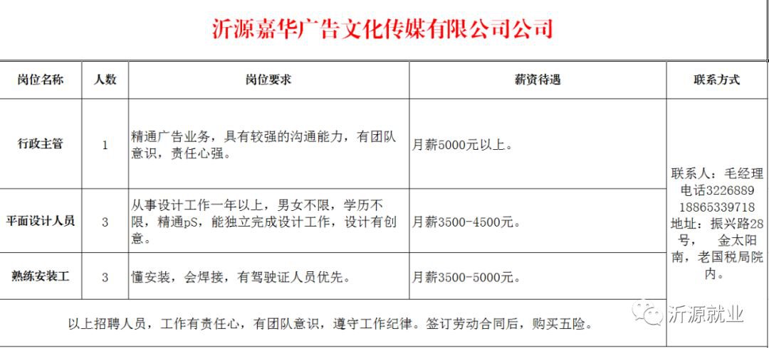 沂源最新招聘信息及獲取指南