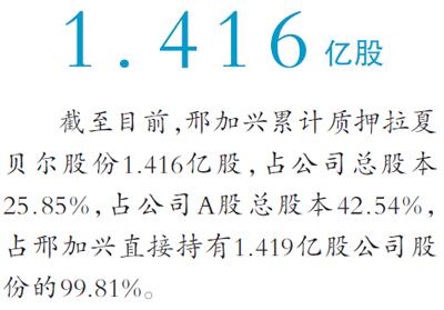 上市股權(quán)條件的深度解析與個(gè)人觀點(diǎn)洞察