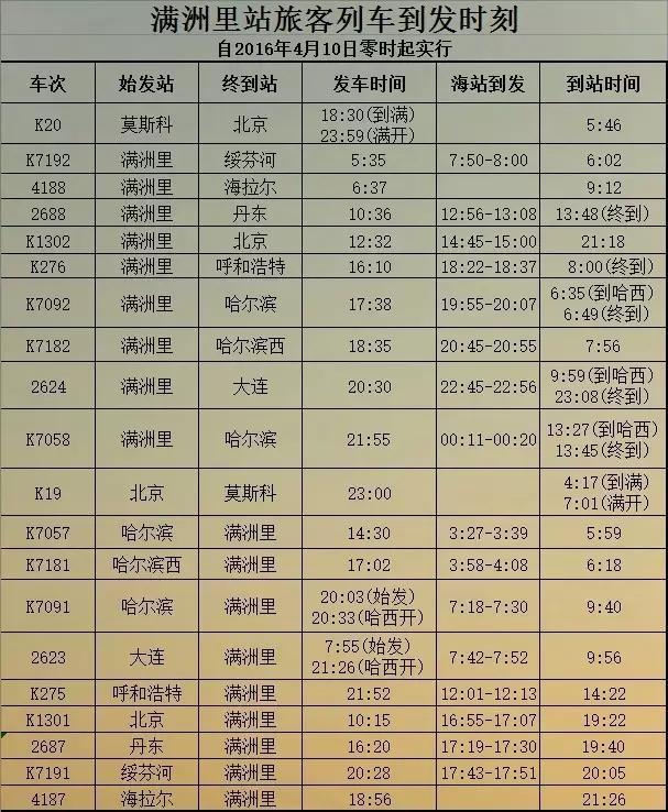 最新火車時刻表與小巷深處的特色小店探秘全攻略