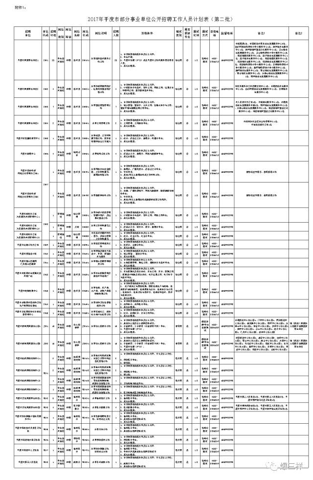 最新三管輪職位招聘啟航職業(yè)夢想之旅