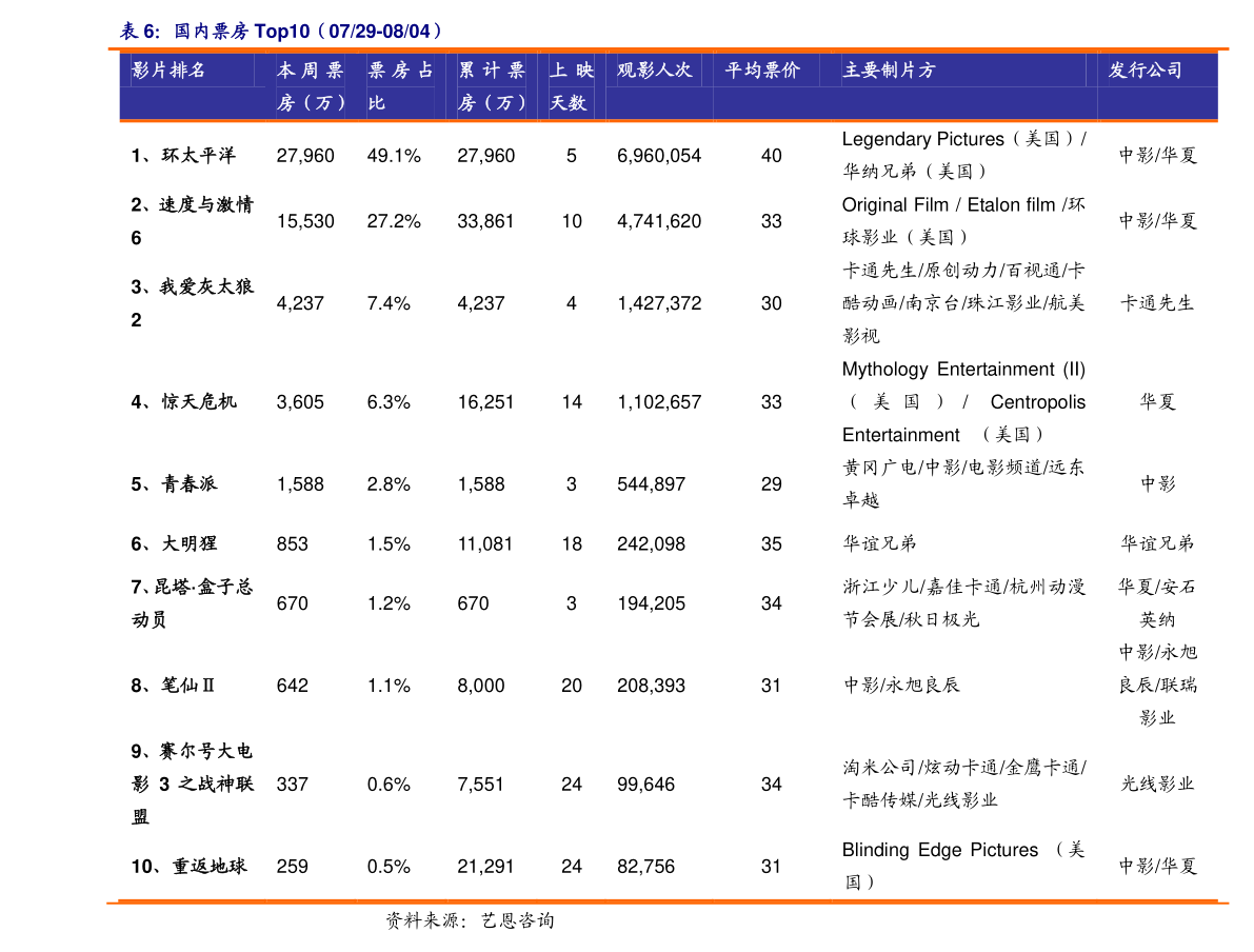 最新圓蔥價格,最新圓蔥價格大揭秘????