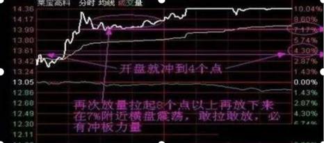 股票開盤時間表,股票開盤時間表的溫馨日常故事