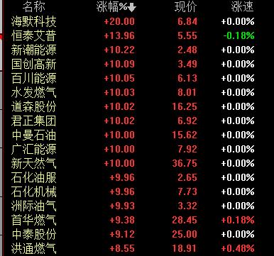 探秘國創(chuàng)高新股票與小巷特色小店的奇妙緣分