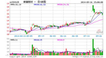 汪俊引領(lǐng)錦富新材創(chuàng)新之路的最新動態(tài)