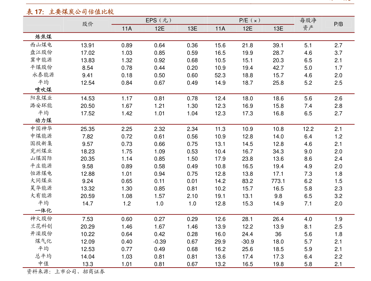 股票000018行情與日常小確幸的關(guān)聯(lián)