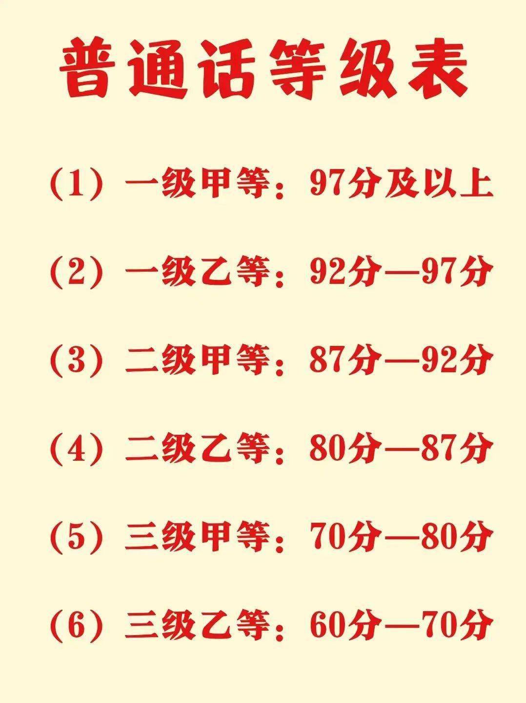 演員普通話要求幾級(jí),演員普通話要求與探索自然美景的奇妙之旅