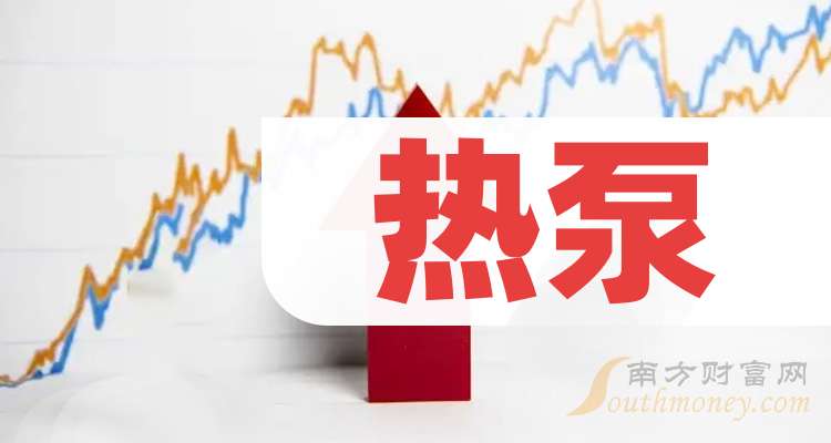 空氣源熱泵龍頭企業(yè)引領(lǐng)探索自然美景的奇妙之旅