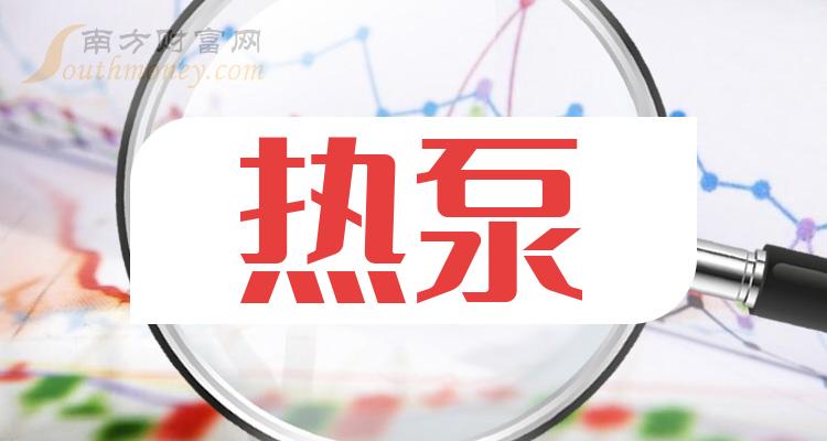 空氣源熱泵龍頭企業(yè)引領(lǐng)探索自然美景的奇妙之旅