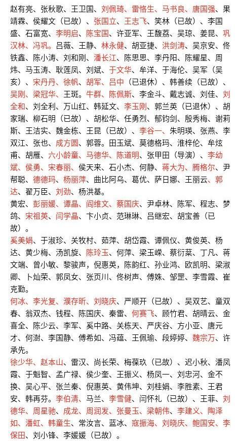 一級演員璀璨星光下的勵志前行名單