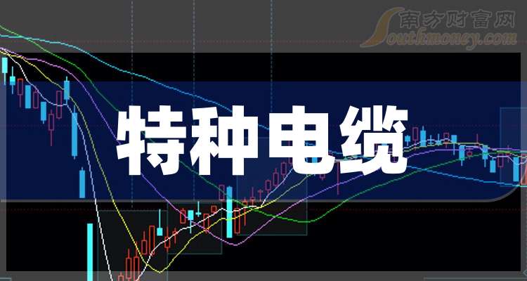 電纜上市公司深度解析與觀點(diǎn)闡述