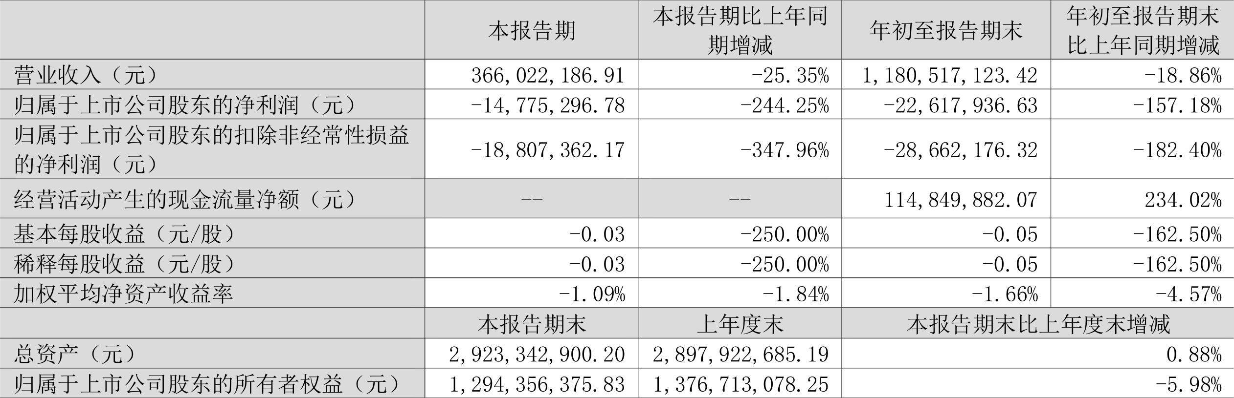 300322碩貝德股票投資焦點深度解析