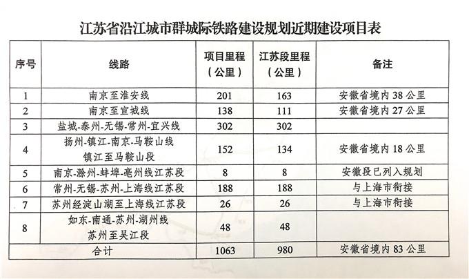 揭秘2025年滁州新聞快訊