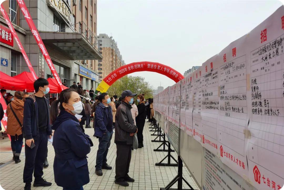 七臺(tái)河最新招聘信息概覽與觀點(diǎn)論述