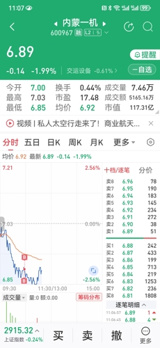 內(nèi)蒙一機股票的投資價值與前景展望