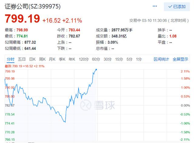 富時中國A50期指實時行情深度解析與實時動態(tài)關(guān)注