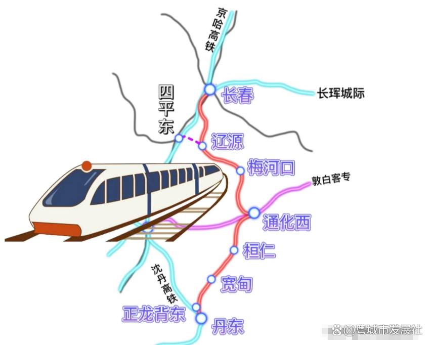 沈陽至通化高鐵最新進(jìn)展消息