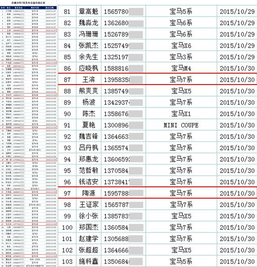 ??余姚上市企業(yè)名單全解析??