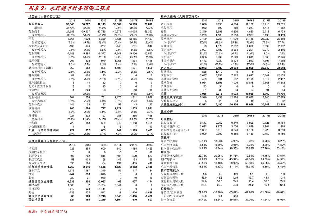 260103基金今日最新凈值查詢及查詢步驟指南