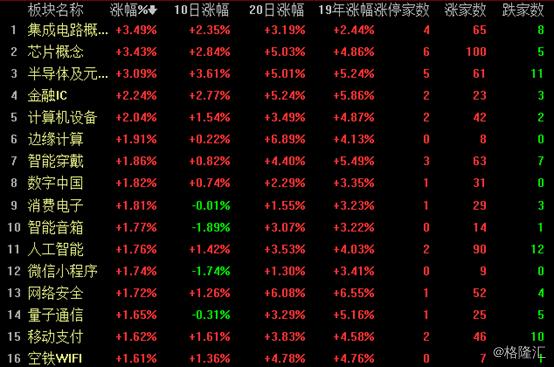 兆日科技最新動(dòng)態(tài)深度解析與觀點(diǎn)闡述