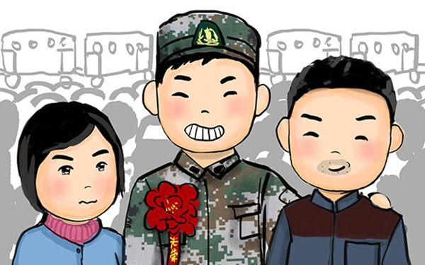 最新征兵標準及詳細步驟指南解析