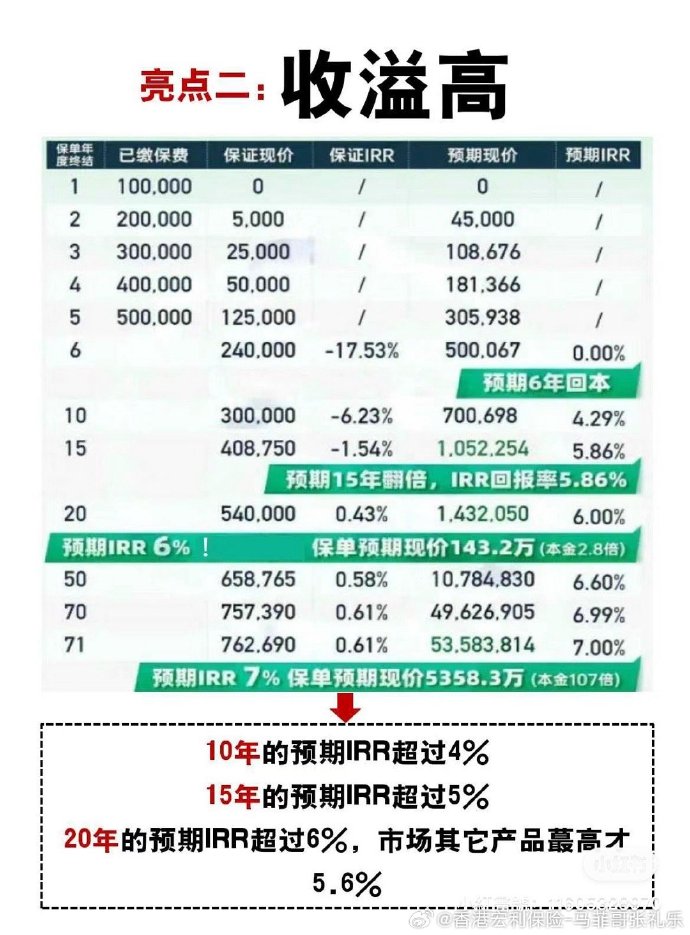 芬希理財最新動態(tài)與資訊更新