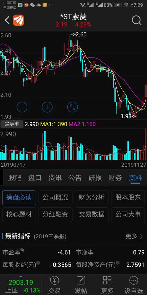 索菱股份股票股吧,索菱股份股票股吧——投資熱點(diǎn)深度解析