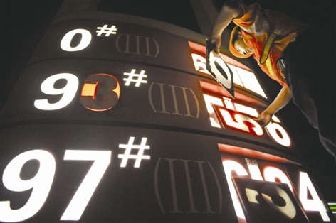 92號油價最新調(diào)整動態(tài)及消息匯總