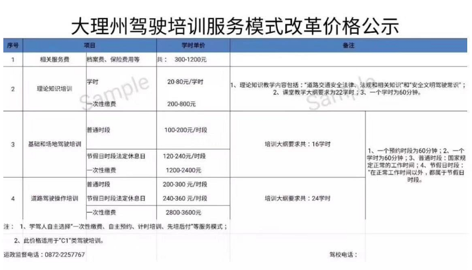 羅平駕校最新收費標準,羅平駕校最新收費標準的溫馨故事
