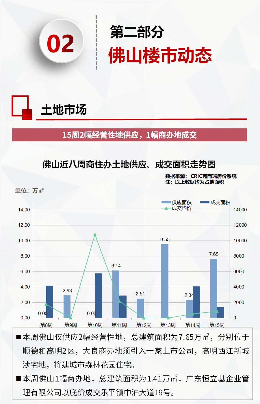 佛山南海樓盤最新價(jià)格,佛山南海樓盤最新價(jià)格背后的溫馨故事