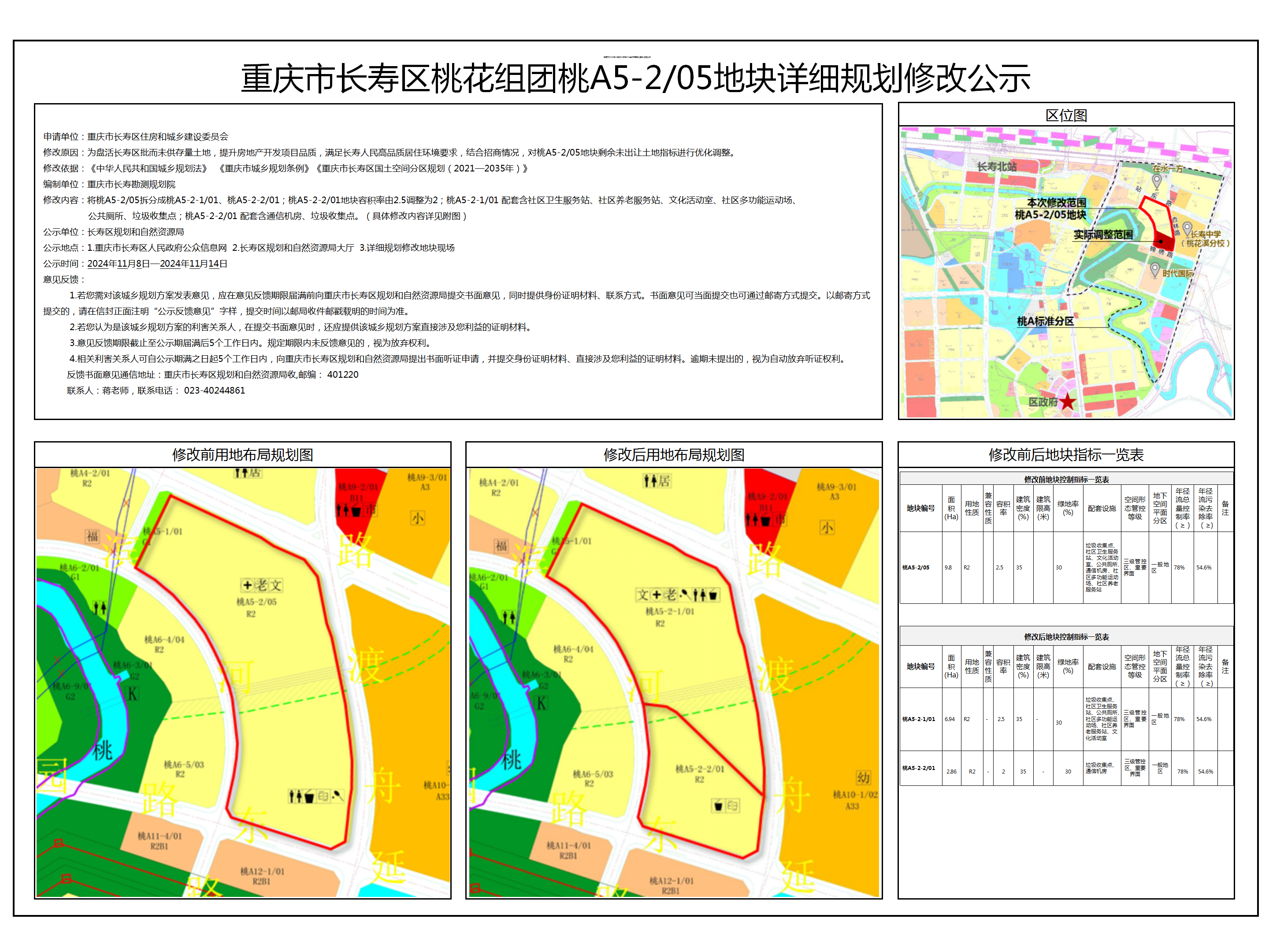 長壽區(qū)晏家街道最新發(fā)展規(guī)劃概述
