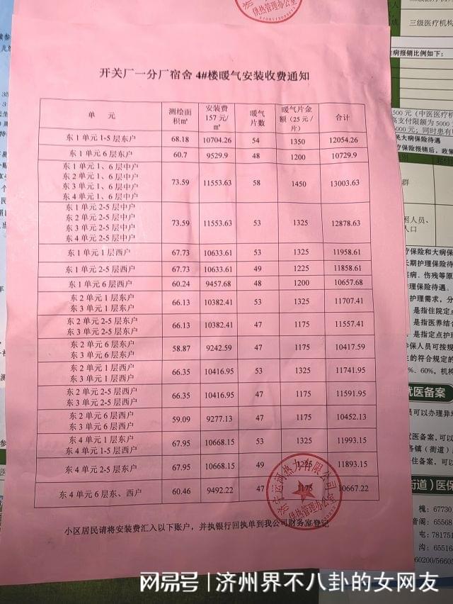 暖氣入網(wǎng)費(fèi)最新政策解讀及概述